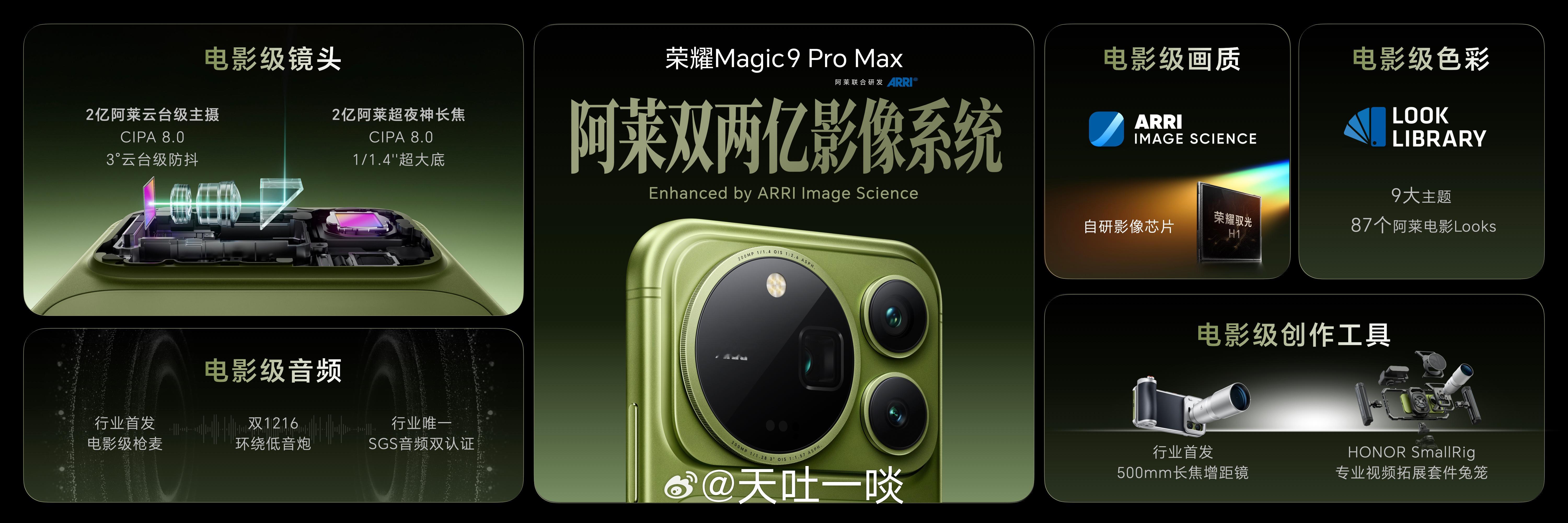 荣耀Magic9 Pro Max创下很多行业唯一，以及行业最高1、行业唯一阿莱双