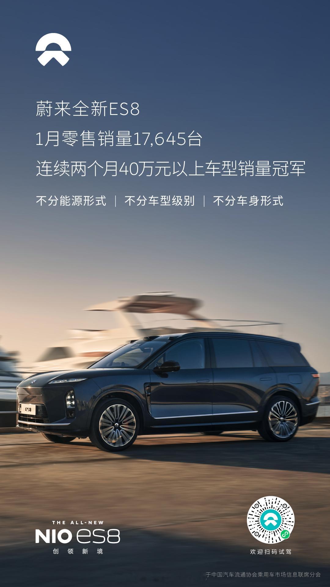 蔚来ES8持续火热的势头今年1月份销量17645台连续两个月斩获大型SUV销量冠