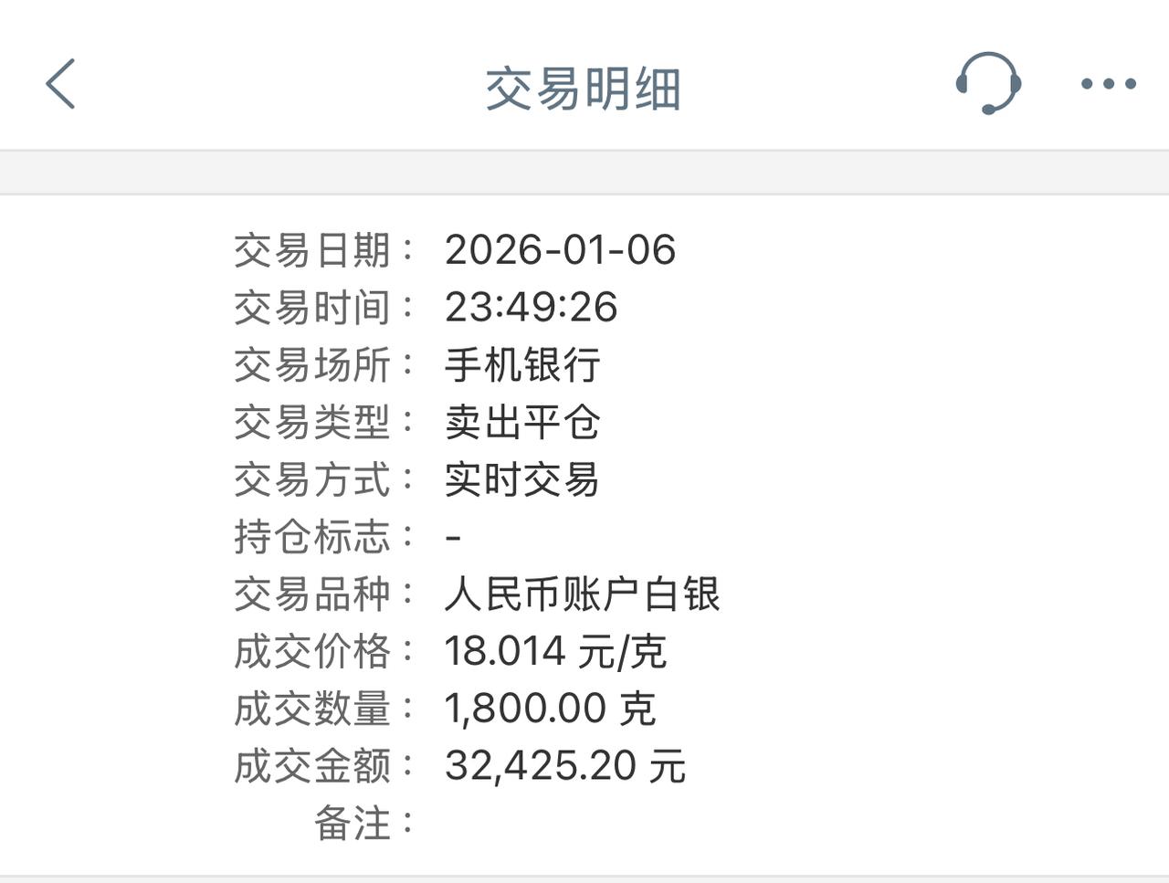 原来在工行买的纸白银，但后面工行贵金属都不能交易买入了了，就一直放着。
四块多买