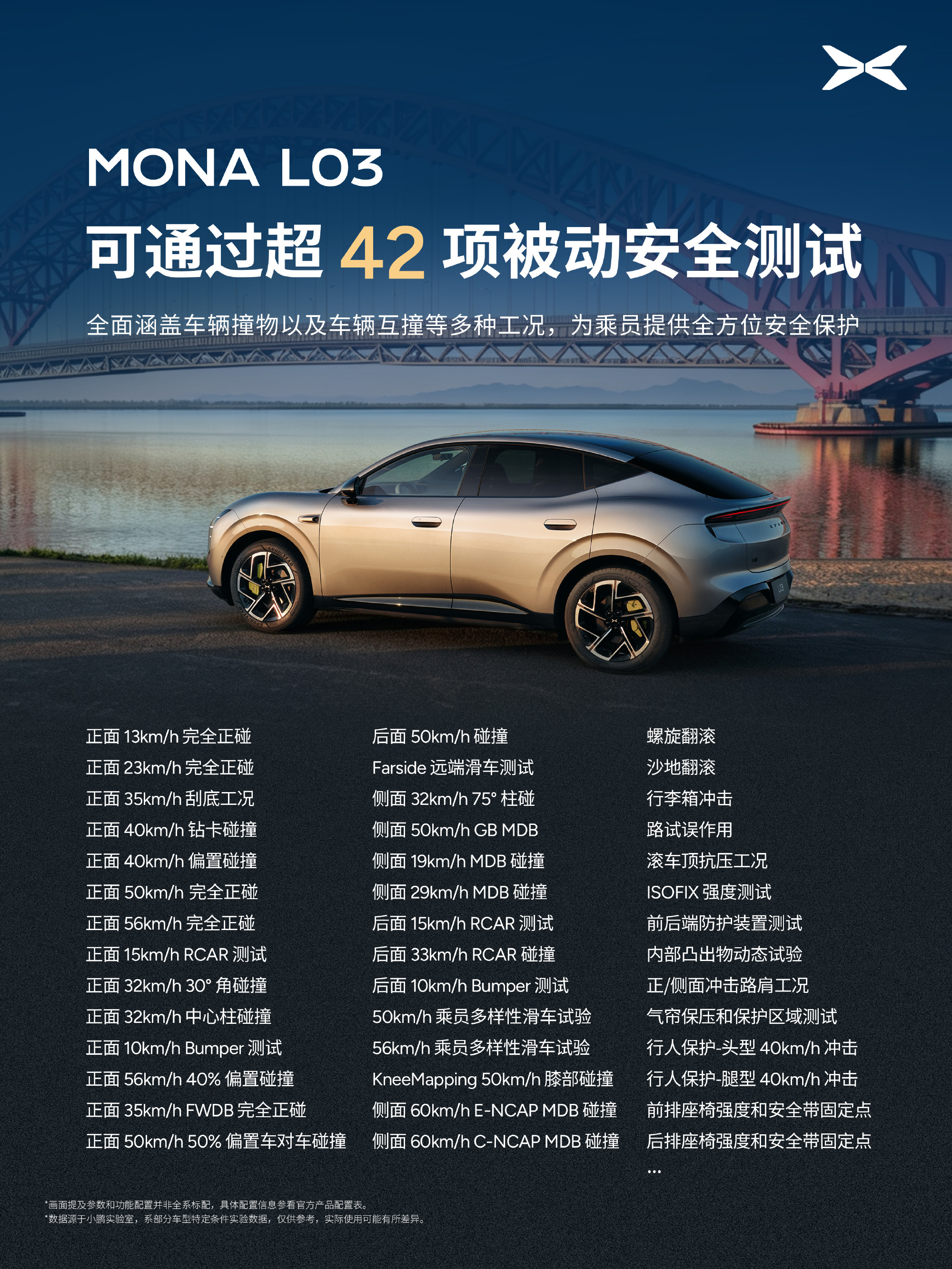 小鹏MONA L03是专门面向全球打造的车型，一上市就同步登陆六十多个国家和地区
