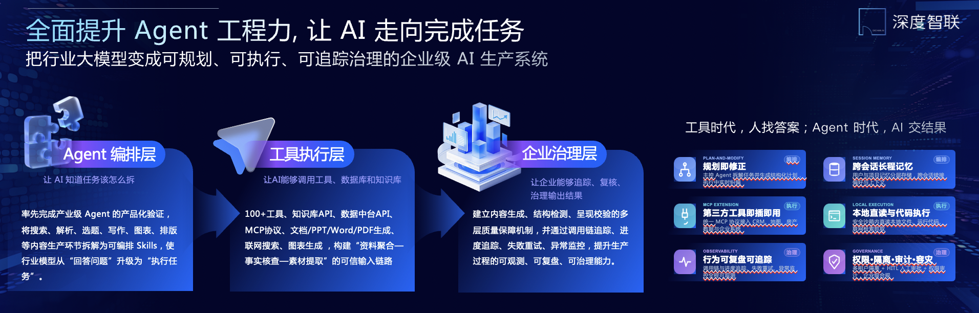 周忻：深度智联CoWork，一起工作，重构地产AI工作模式