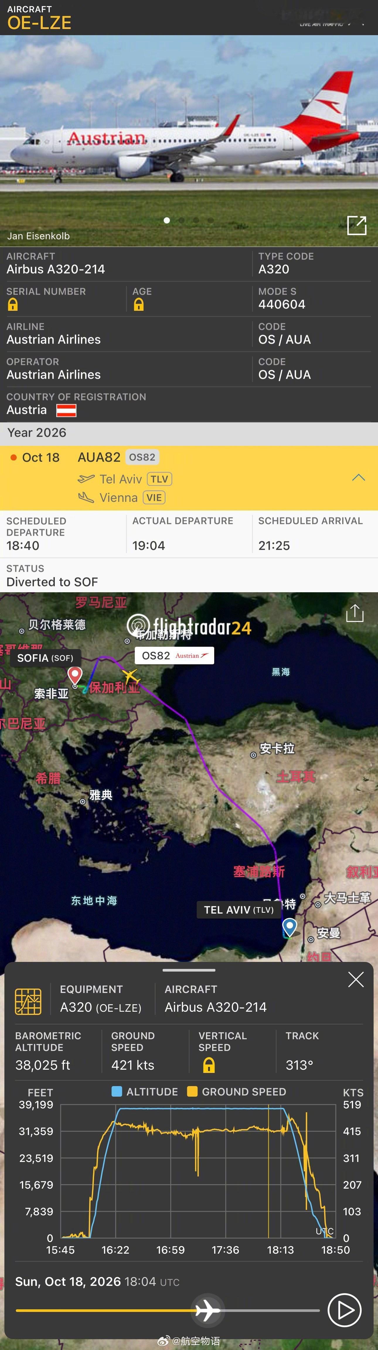 【以色列航班＋炸弹？💣这谁敢掉以轻心】昨天，奥地利航空一架A320（OE-LZ