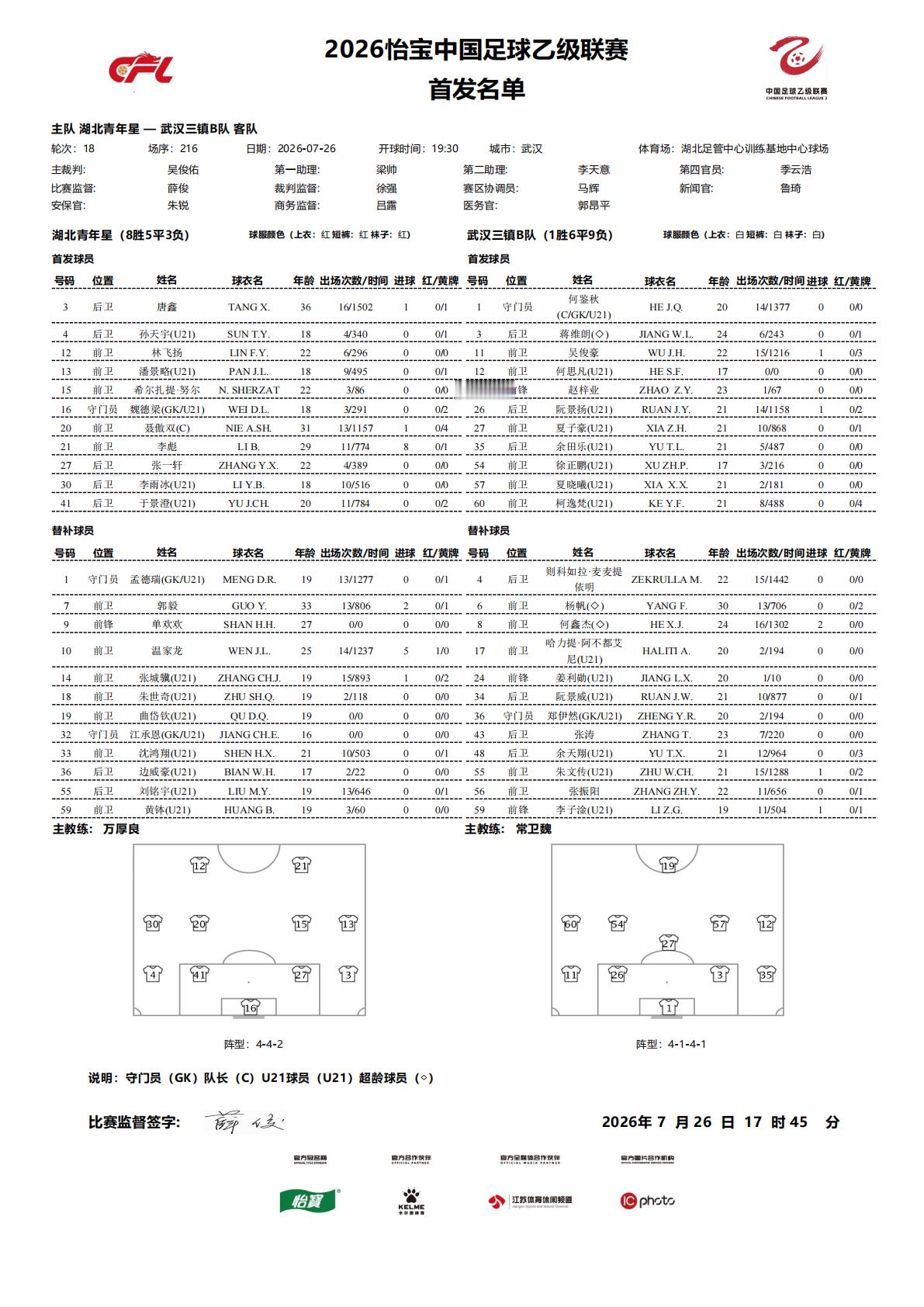 2026怡宝中乙联赛第十八轮｜湖北青年星 VS 武汉三镇B队今日比赛首发名单公布