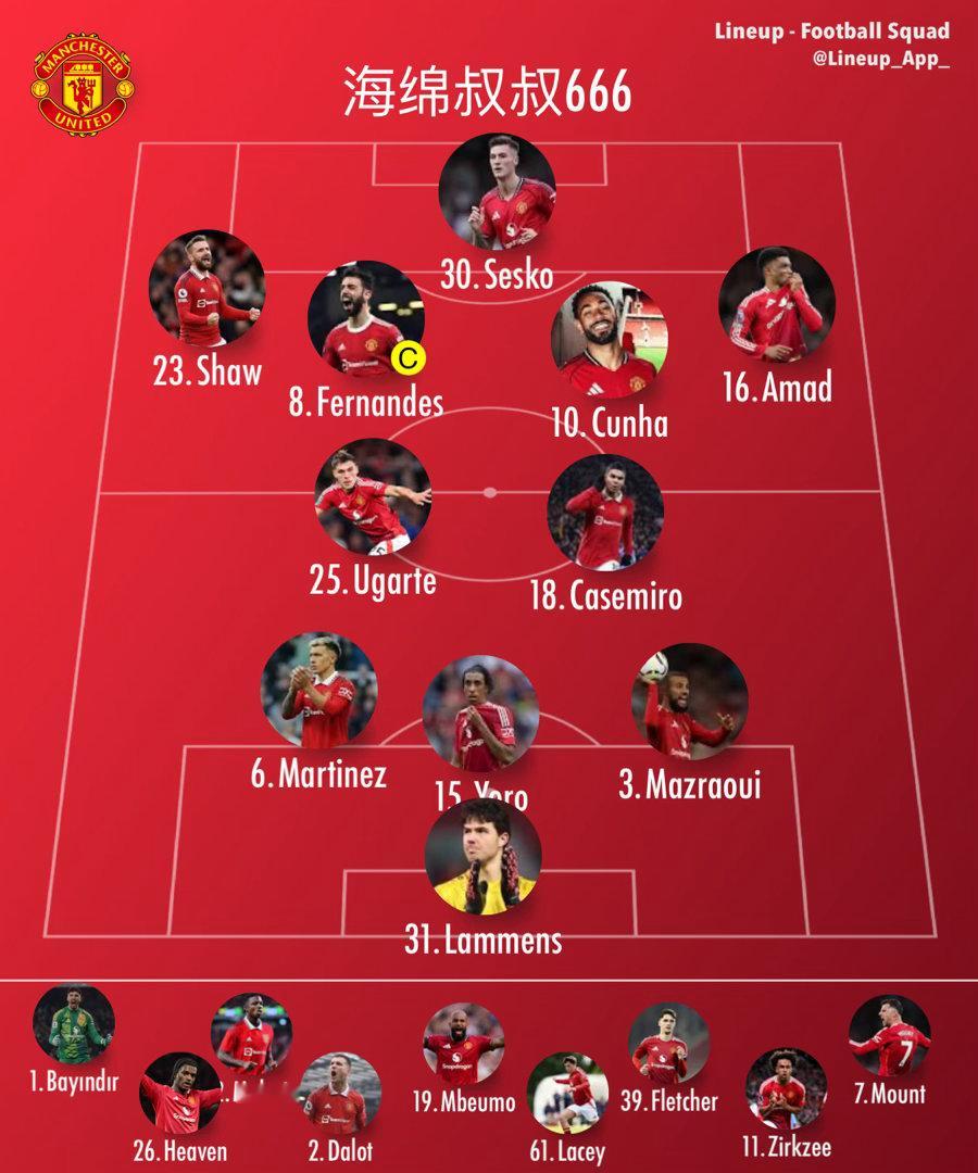 曼联vs利兹联 梅努有点小伤希望shaw要能积极地推上去 