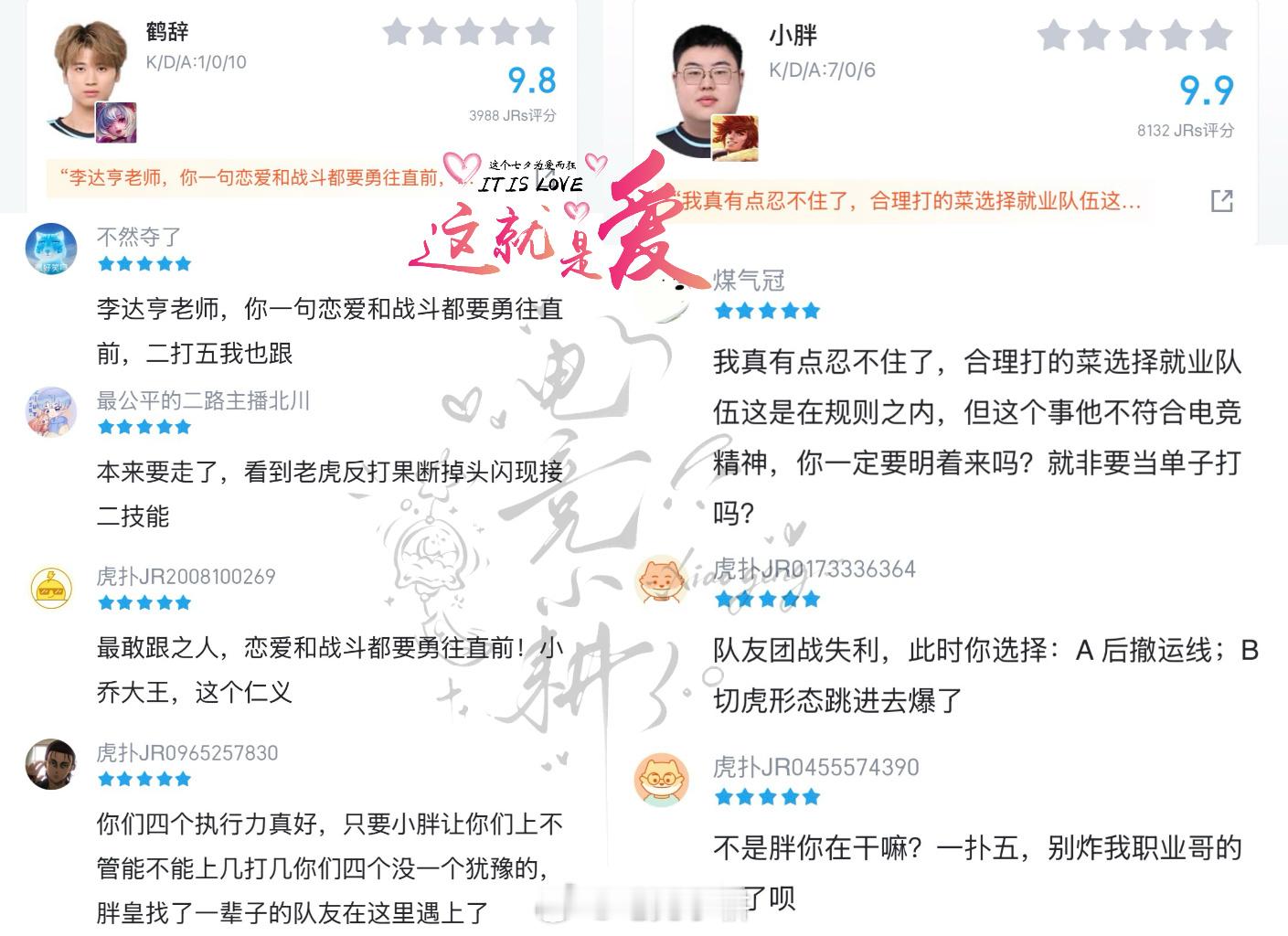 TTG的赛后评分完全是恋与达亨继小胖和萝卜、涵有cp热评后，今天轮到了鹤辞！“李