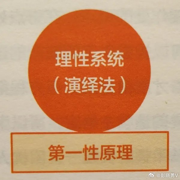 彭晓勇说《人生的第一性原理》1、家庭的第一性原理是经济而不是感情。2、职场的第一