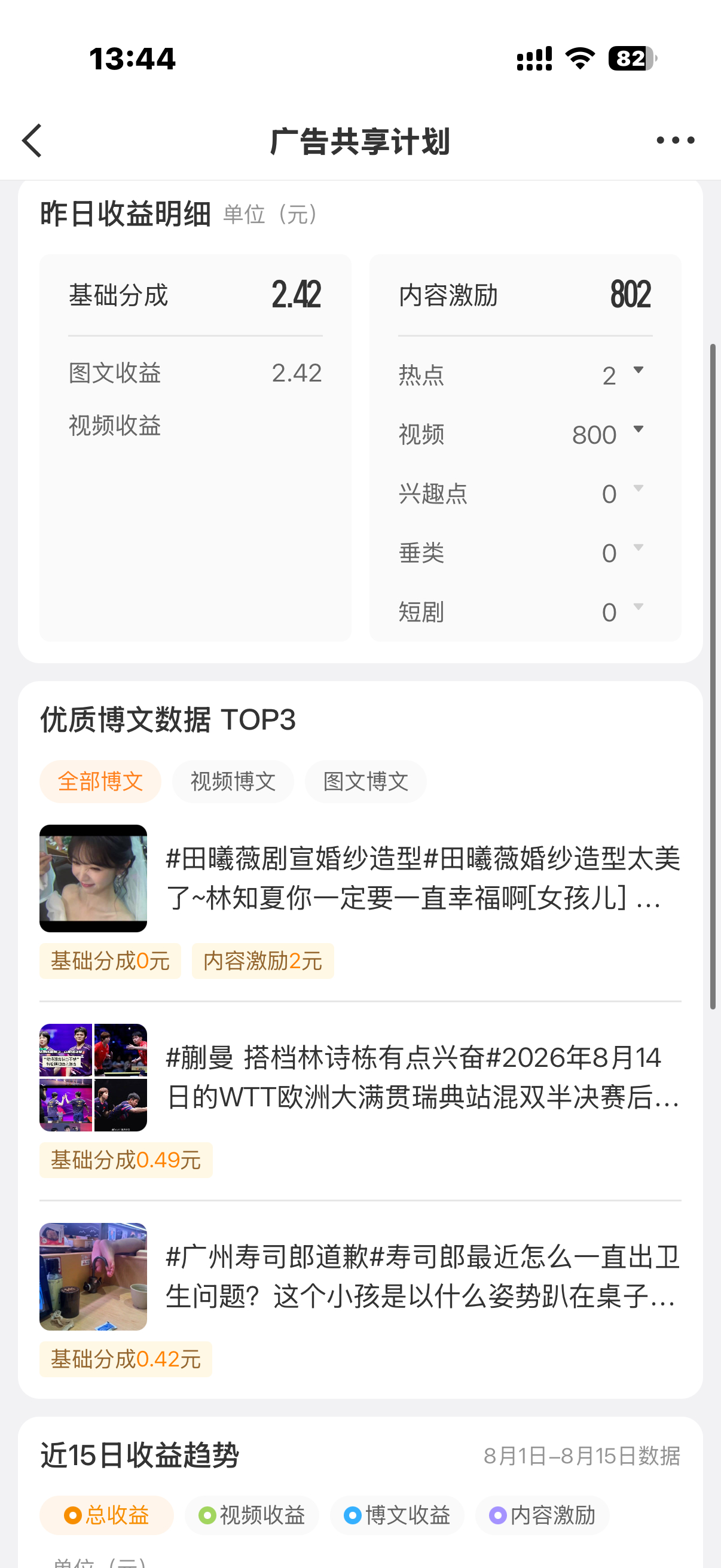 这个月一定要继续邀请我做美食博主啊🤲🏻 