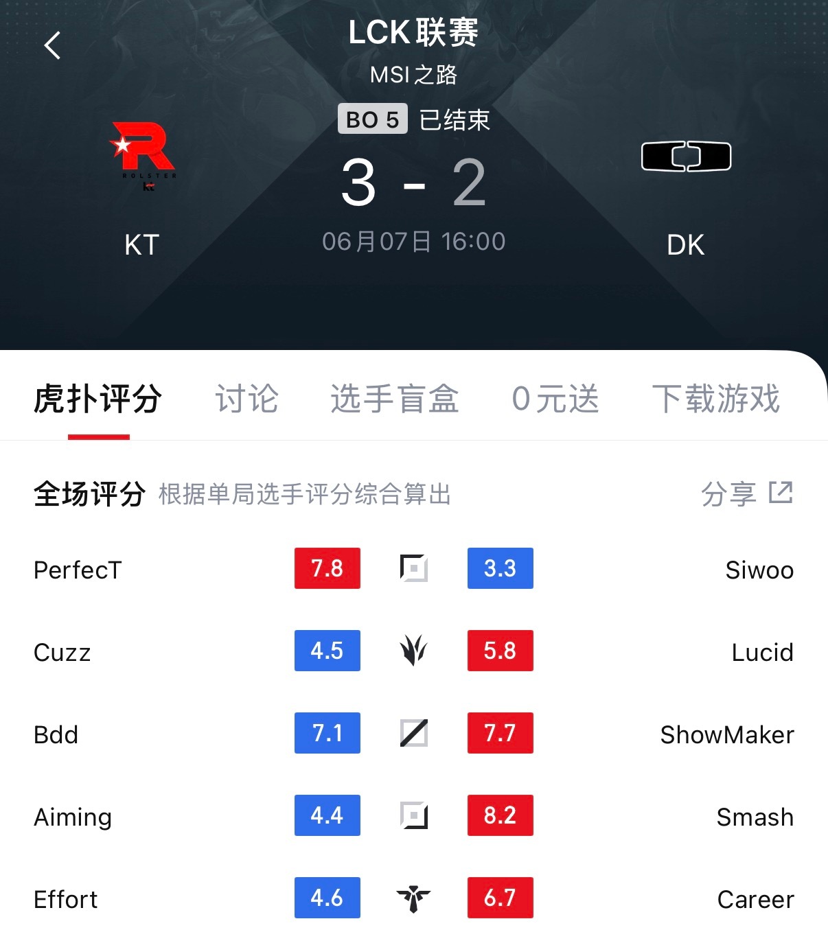 逃不过相忘江湖之间～DK对战KTKT战胜DK