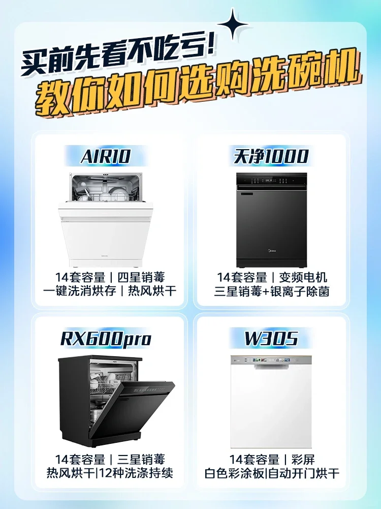买前先看不吃亏，教你如何挑选洗碗机