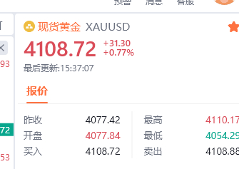 黄金现价4108位置进空，防守4114，目标看百点黄金现货黄金汇市金油-周老