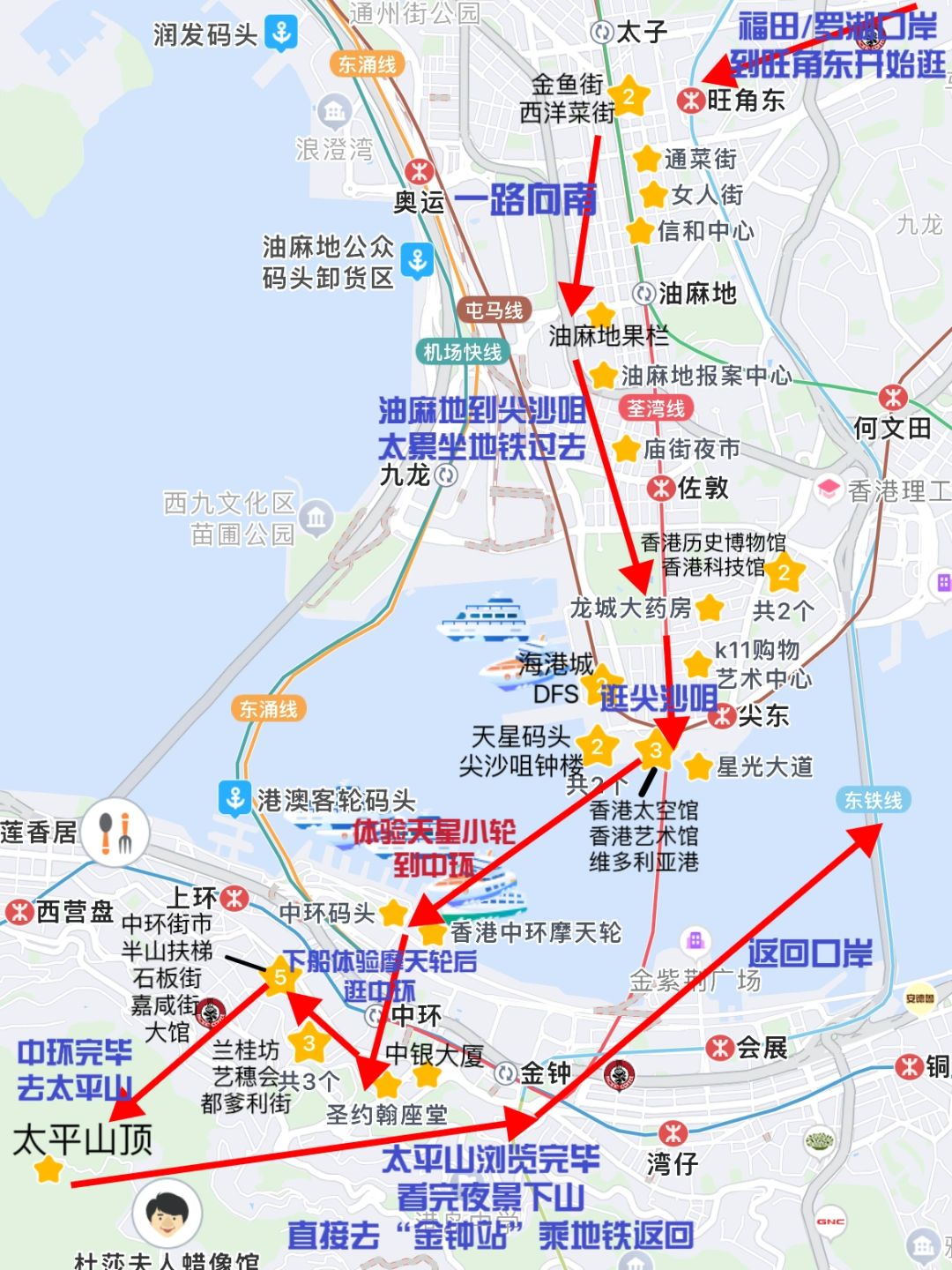 香港1.2.3日游，分别应该怎么玩看这篇路线攻