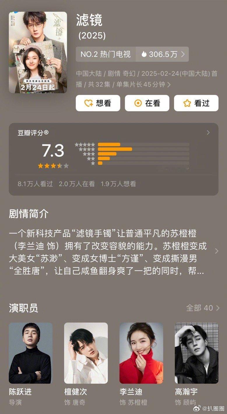 檀健次李兰迪主演的滤镜豆瓣开分7.3，九万多人打分，张凌赫徐若晗主演的爱你豆瓣开