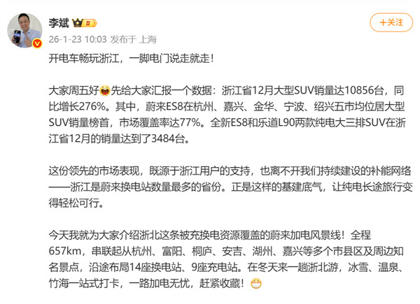 蔚来成为浙江五市大型SUV销冠1月23日消息，今日，蔚来创始人李斌于通过社交媒体