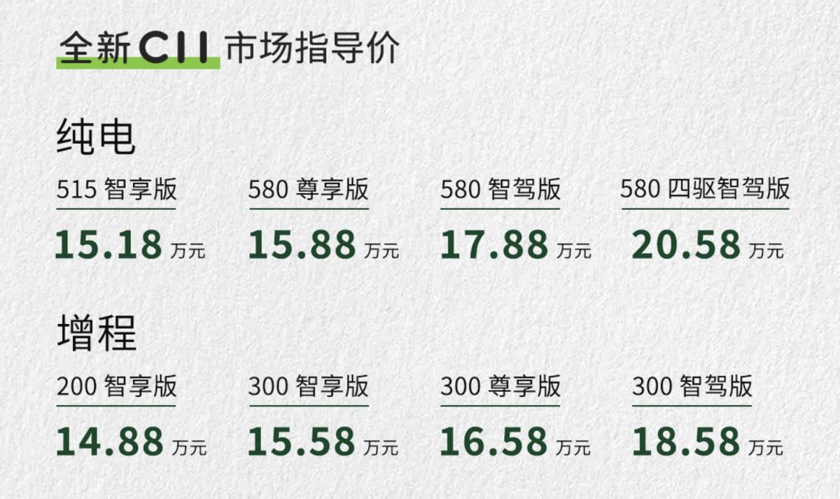 新款零跑C11全系给到8295座舱和L2+级智能辅助驾驶，今年又要拿下销量榜首了