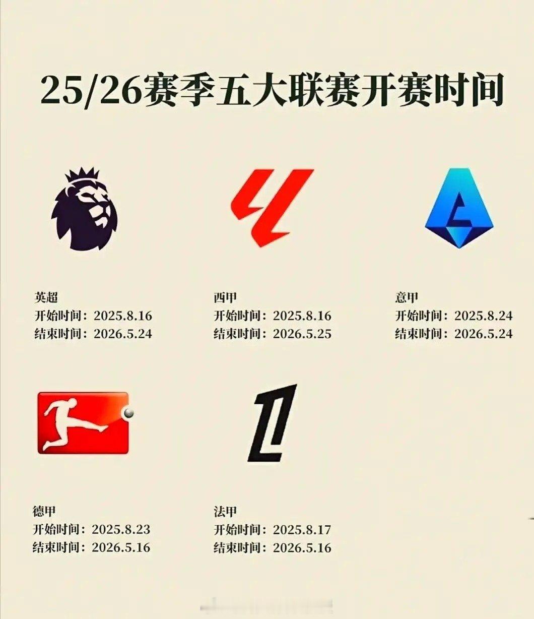 [鼓掌][鼓掌][鼓掌]八月是幸福的月份！五大联赛终于回归了 英超联赛 阿森纳著