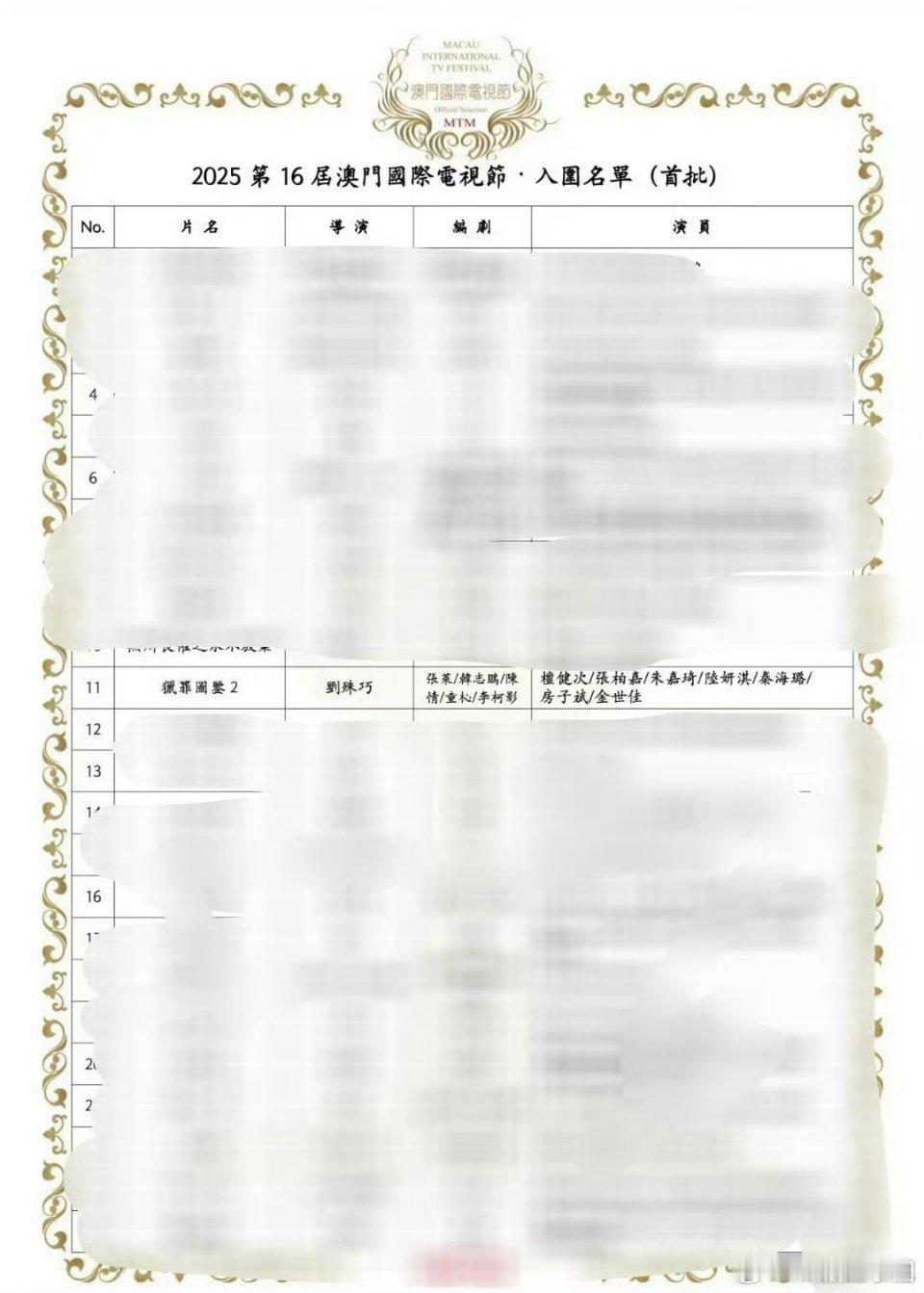 檀健次《猎罪图鉴2》《被我弄丢的你》入围澳门国际电视电影节！电视，电影双开花！这