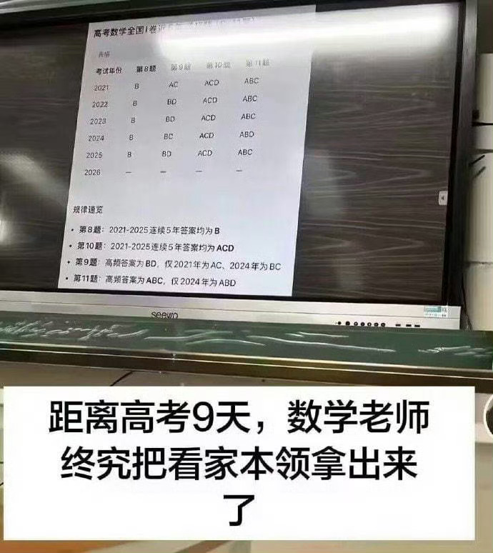 真正的数学秘诀：
