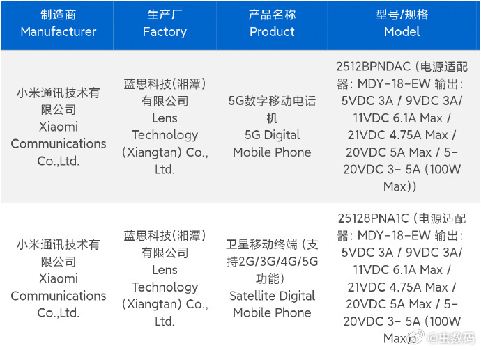 小米17 Ultra[笑而不语] ​​​