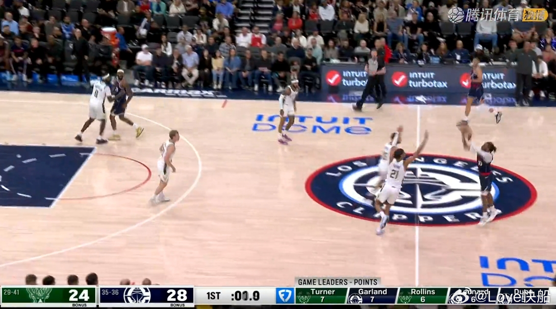 第一节结束，快船28比24领先，双方命中率都不是很高！ 