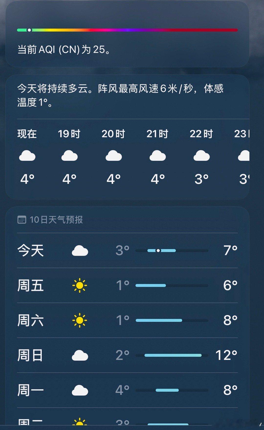 元旦假期多地雨雪降温降温了，好冷好冷，这个天气适合吃火锅～所以今天的晚餐就吃暖暖