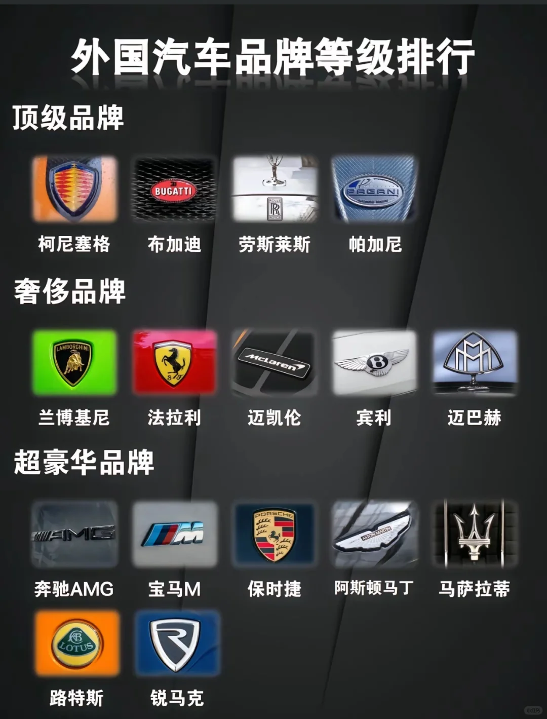 汽车品牌排名