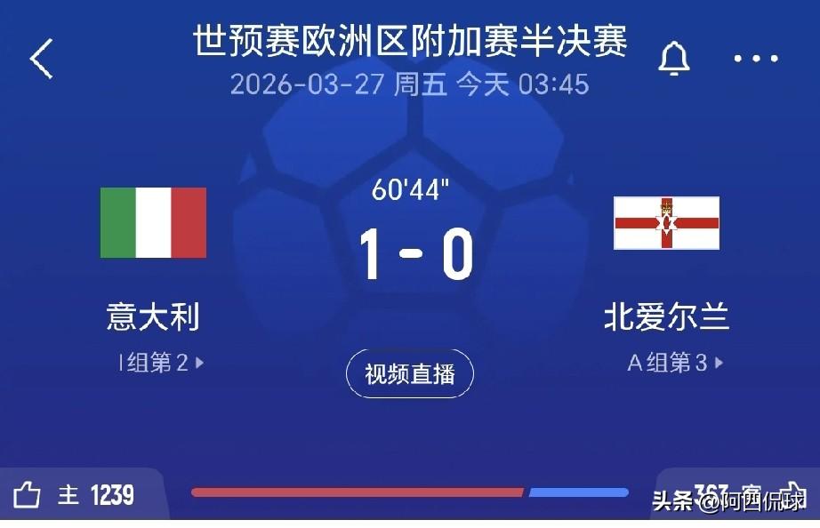 关关难过关关过，意大利国家队半只脚踏进了世界杯决赛圈，基本上过了北爱尔兰这一关。