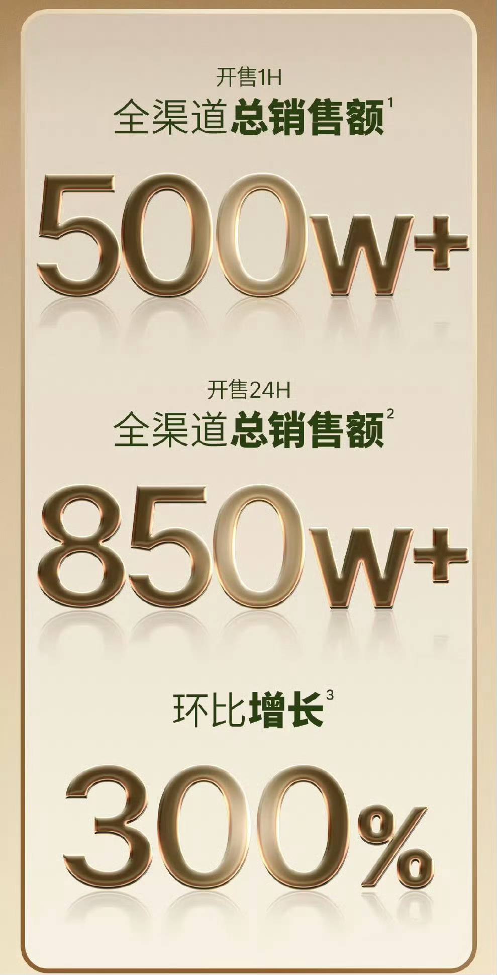 虞书欣粉丝氪金战报简直逆天24小时850w总销售 吊打所有同期花虞书欣内娱951
