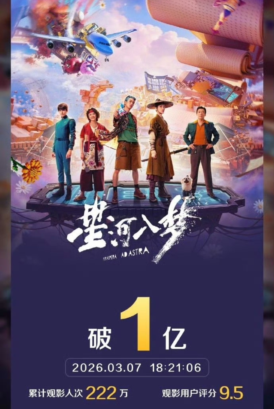 王鹤棣首部电影票房破亿棣棣有点实力呀，他应该算是95流量生里第一个票房破亿的爸(