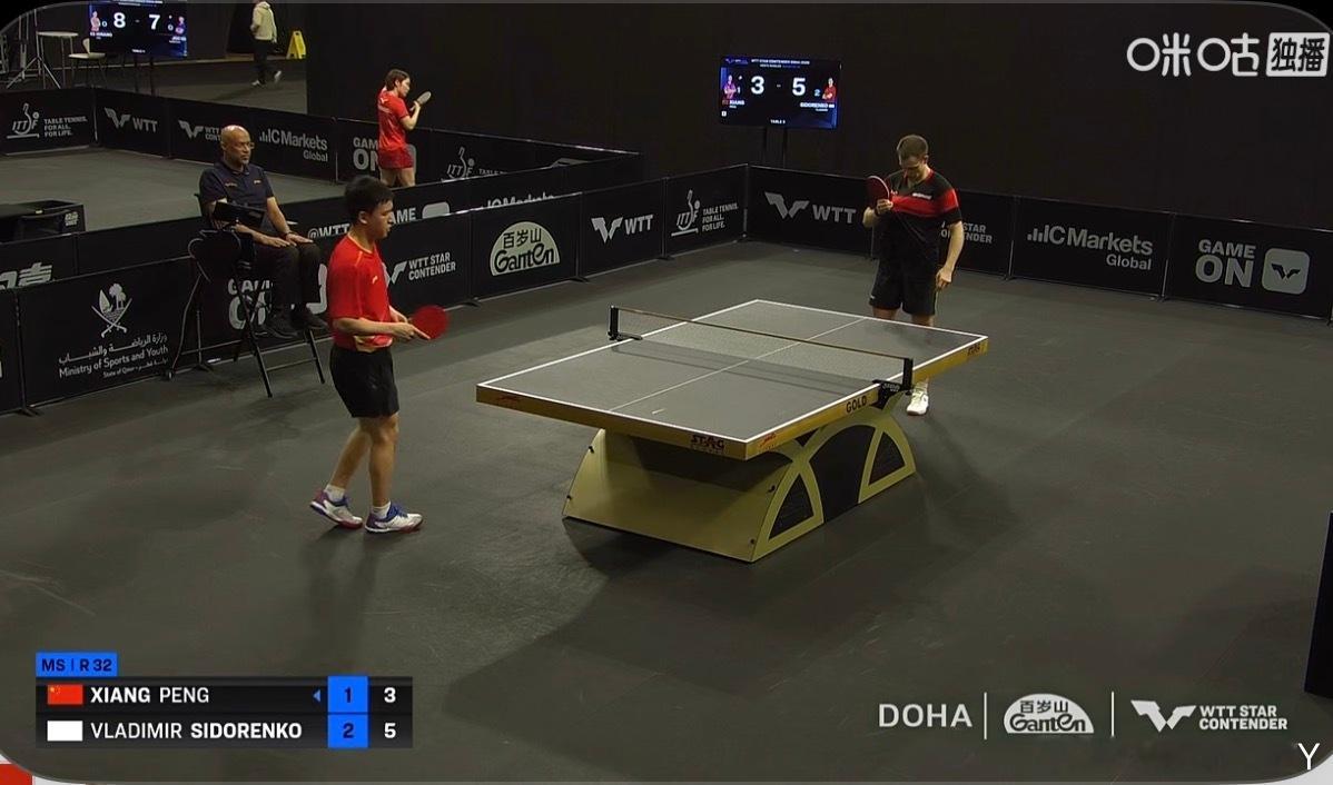 向鹏1-2西多连科申裕斌2-1考夫曼 