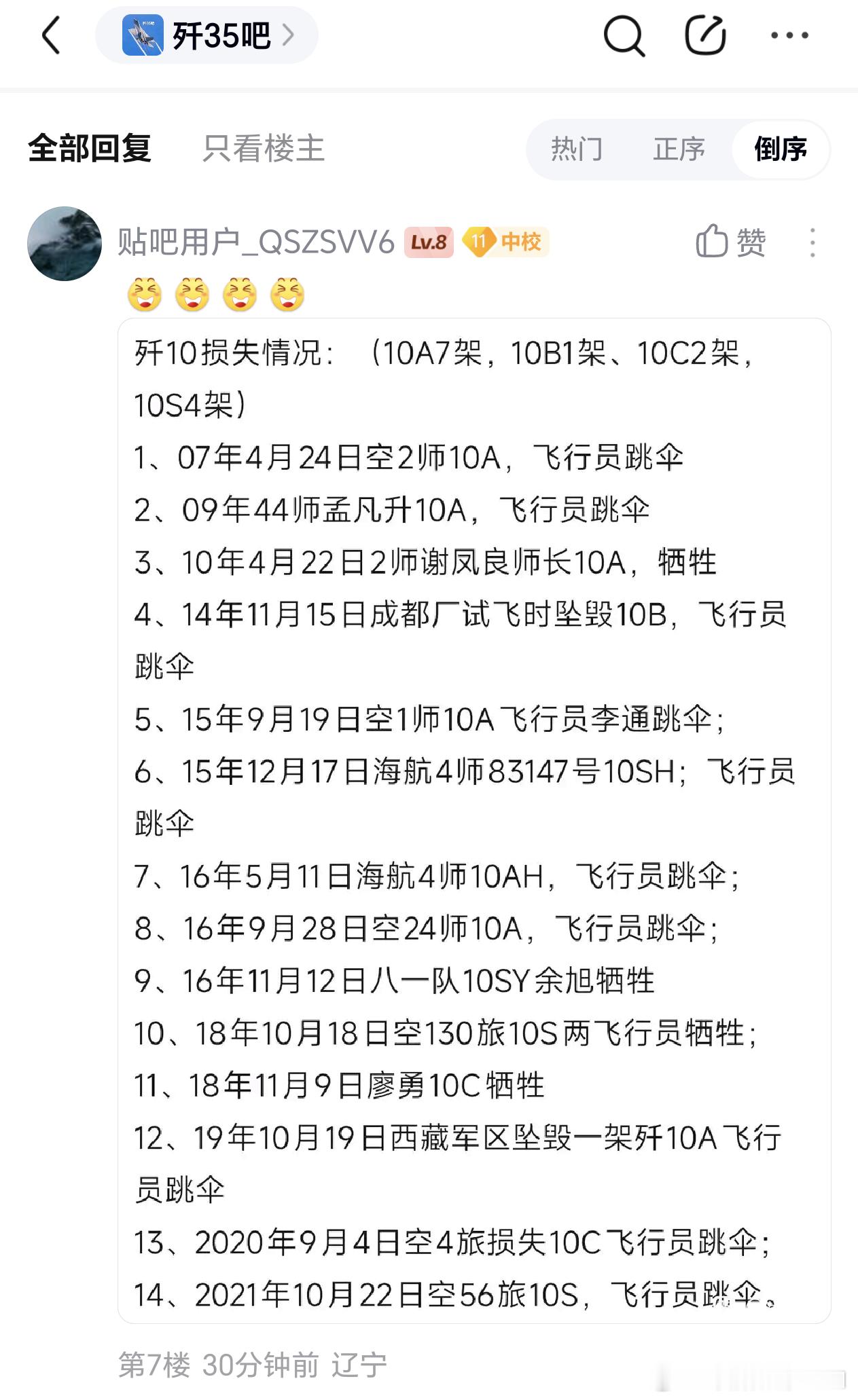全球武器装备盘点 歼35吧苏57孝子（图1）想比坠毁率可以啊➡️图2是印度前空军