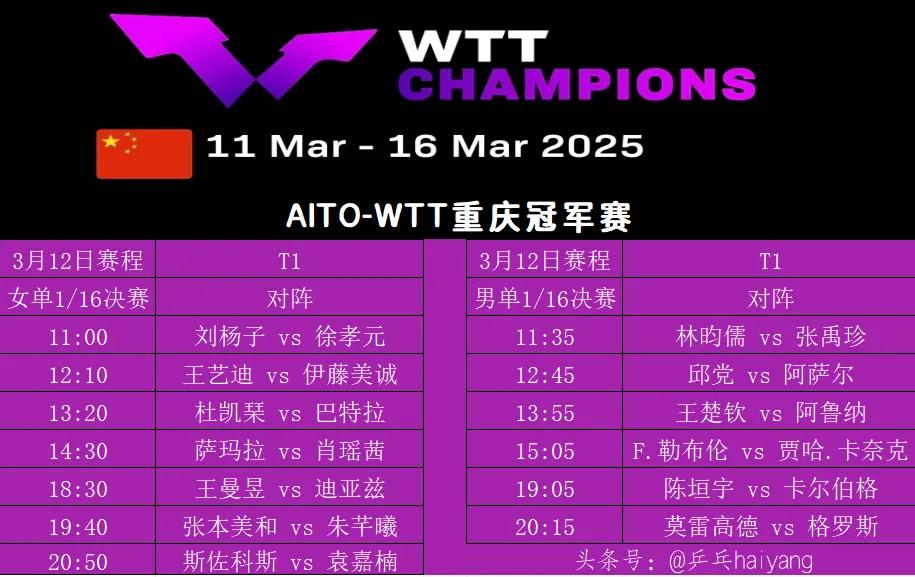 WTT重庆冠军赛3月12日赛程！王楚钦、王曼昱出战首轮！
2025WTT重庆冠军