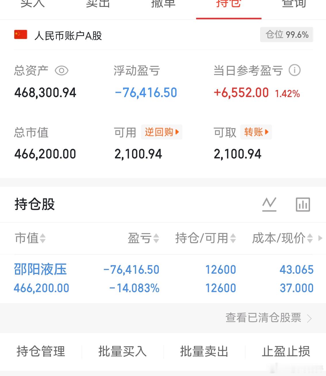 冰点修复了，但是这个量，让人犹豫！算了下午再看看了！$邵阳液压(SZ301079