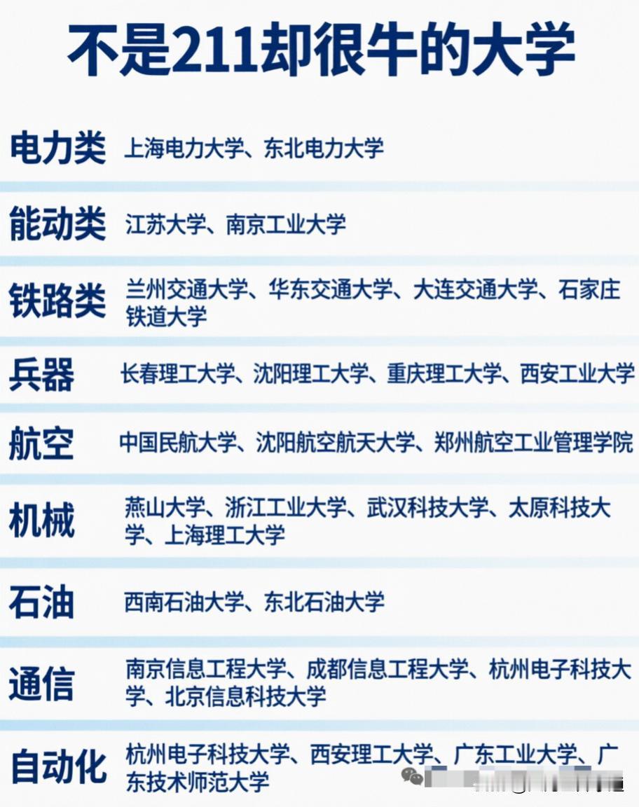如果小孩的高考分数上不了211的好专业，不用焦虑，也不要责怪孩子，每一个努力拼搏