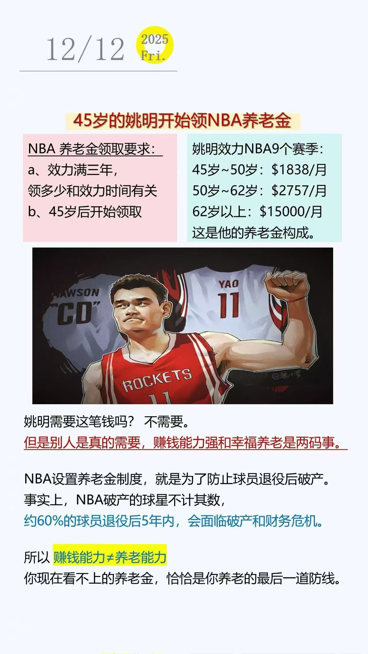 80后天花板姚明已经45岁领养老金了