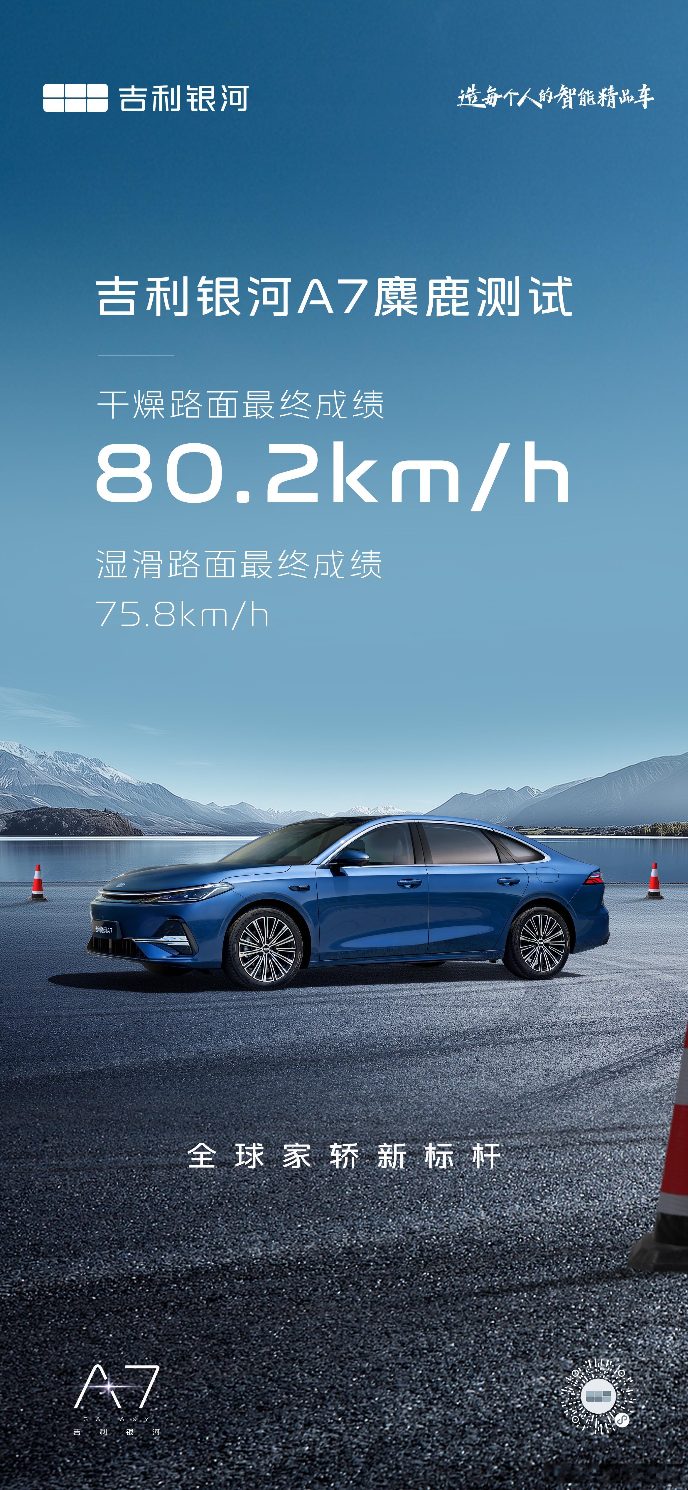 吉利银河A7 调较实力中汽中心麋鹿测试成绩80.2km/h！全球家轿新标杆 ​​