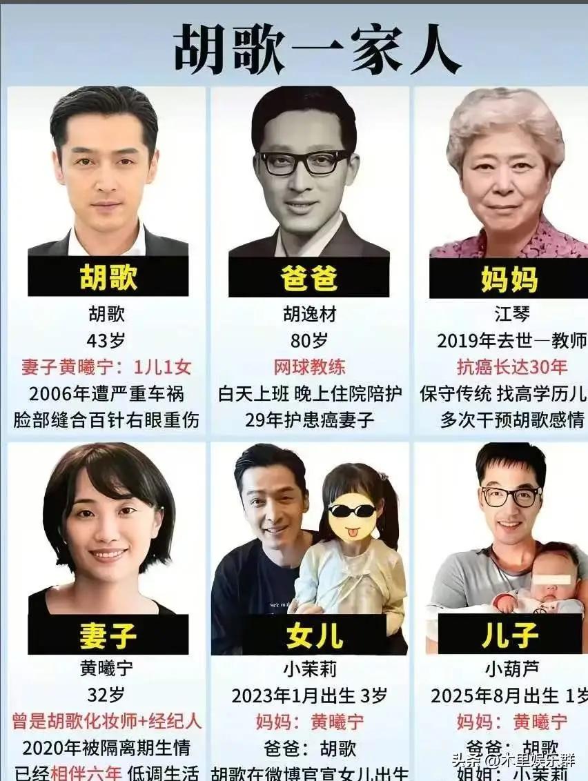 说起胡歌一家，最动人的不是胡歌本人，而是他父母的故事
 
提起胡歌，大众大多会聊
