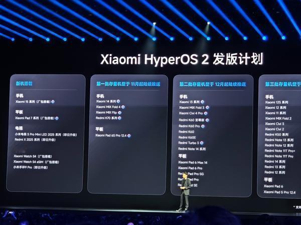 目前股养老金买入的10大股票1，国药股份，股价涨幅超过10倍目前股价31.眼光贼
