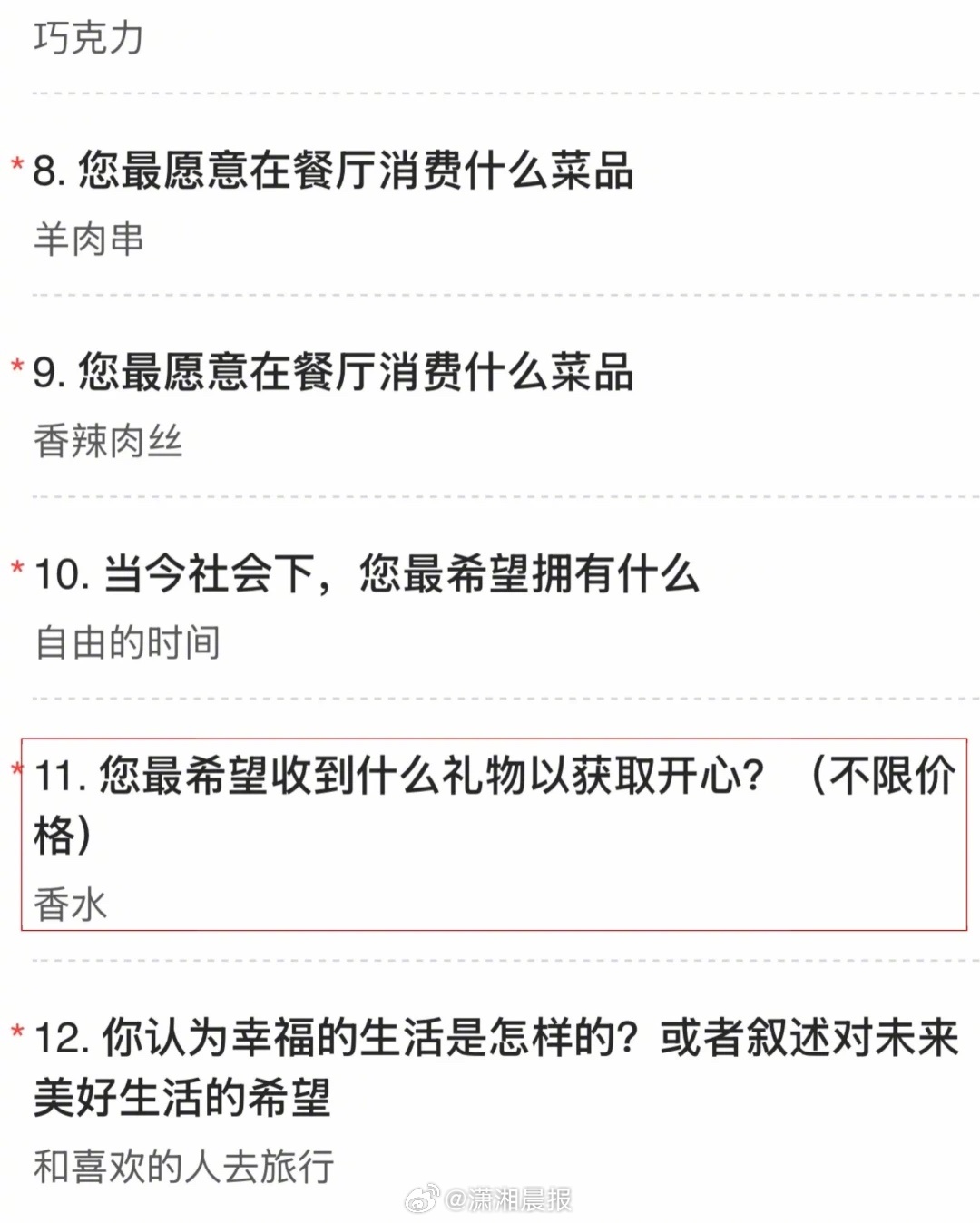 【#女子为送出母亲节礼物创建问卷#，#女子为送礼物创建问卷妈妈感动哭了#，“她内