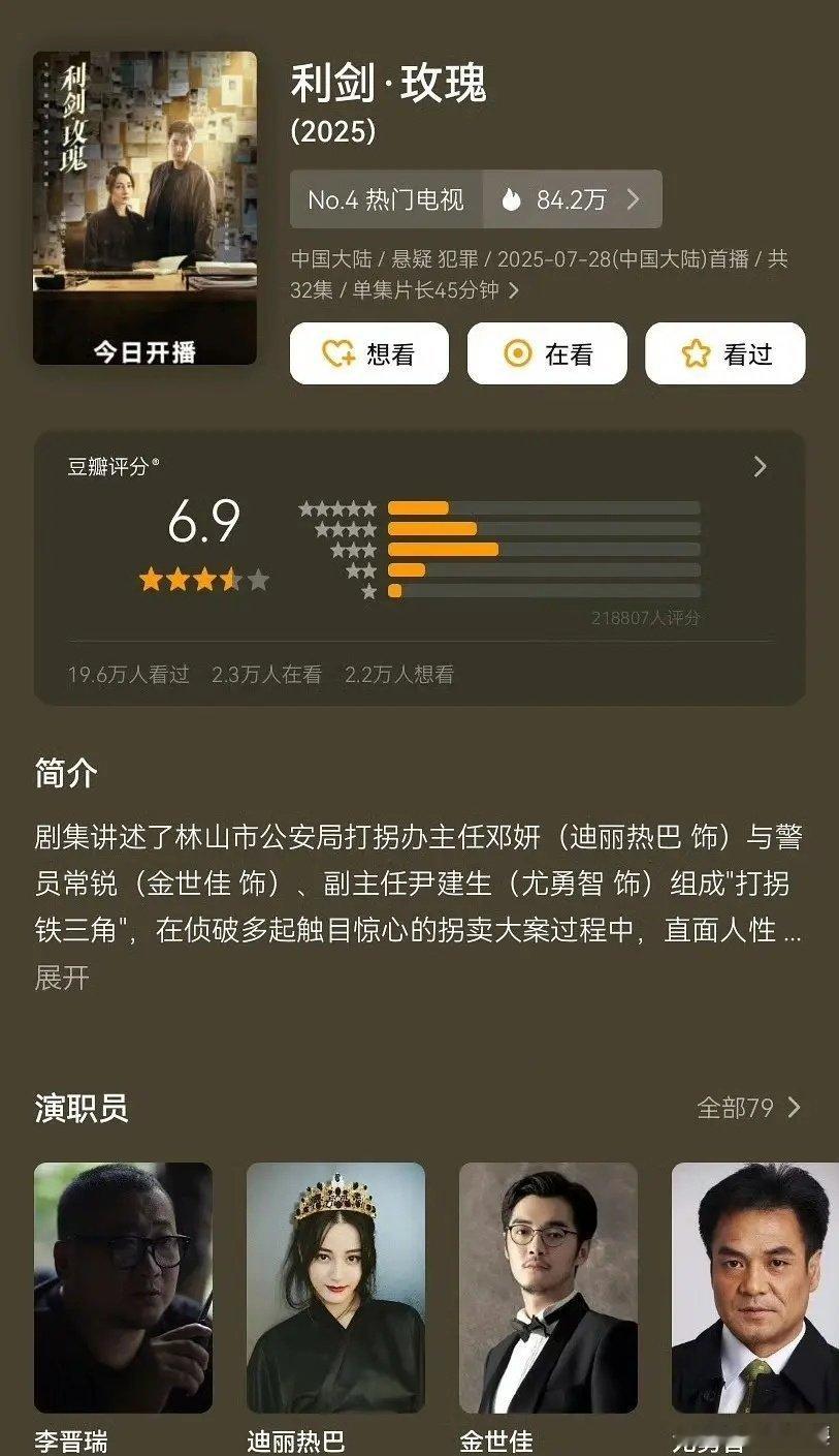 豆瓣不是公司层面而是粉丝层面的刷分真是挺难的，藏海、玫瑰都搞不上去，最后得分藏海