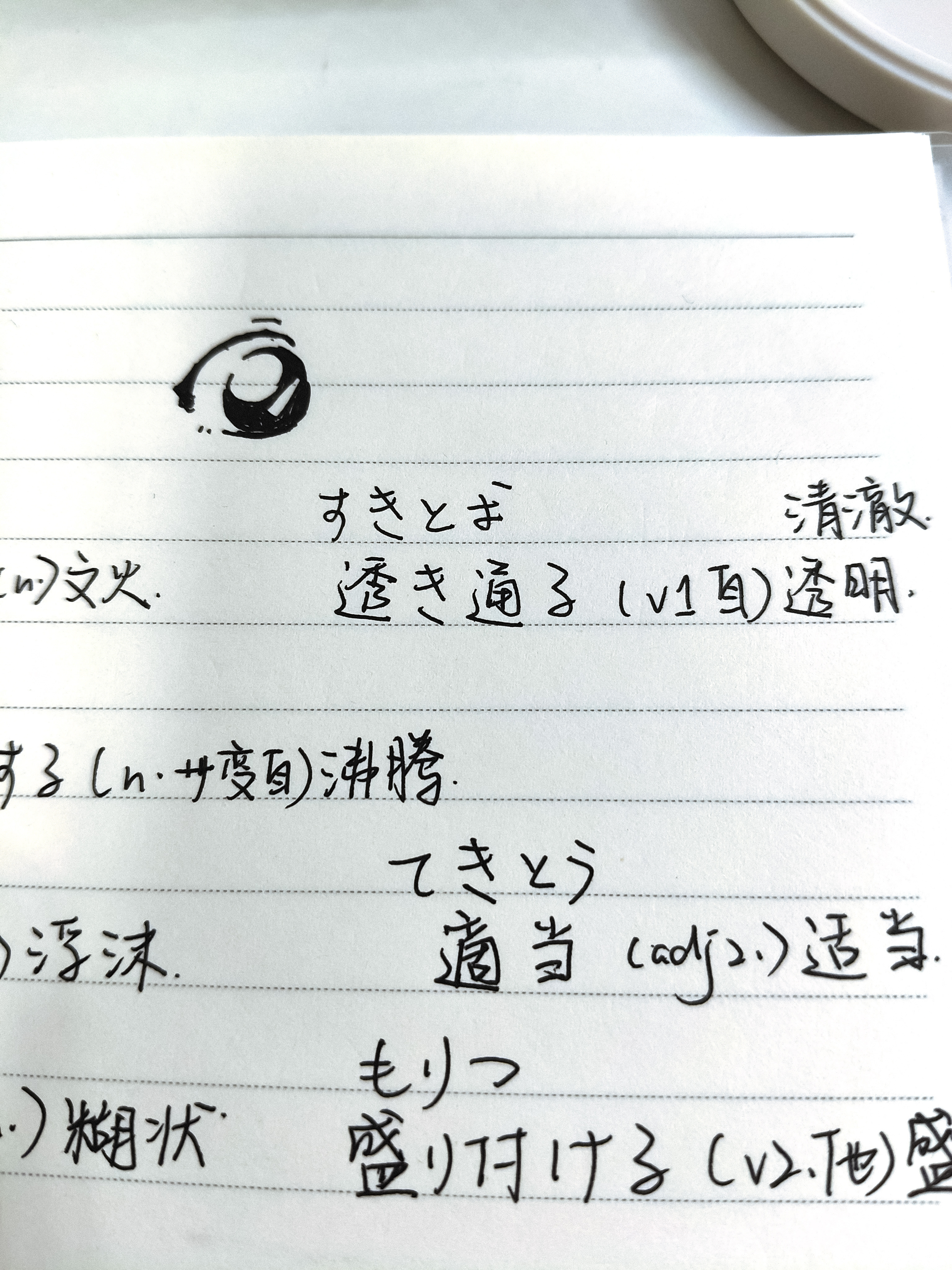 我敲这么漂亮的眼睛👀竟然是我画出来的啊啊、 