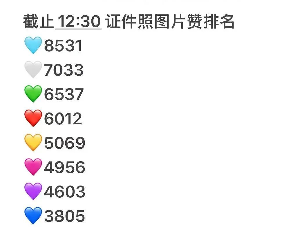 来人来人来人❗❗❗再点一波图片赞网页链接
