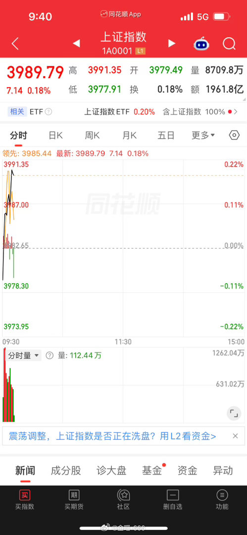 个股和指数在唱反调 