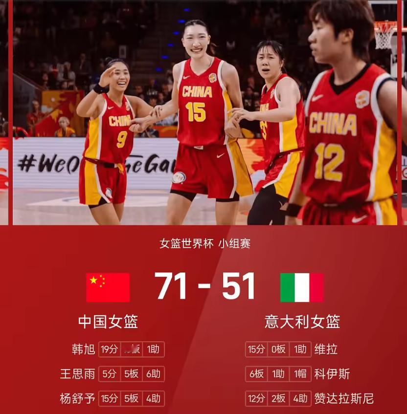🔥中国女篮，燃爆赛场！🔥🏀女篮世界杯激战正酣，中国女篮以一场酣畅淋漓的胜利