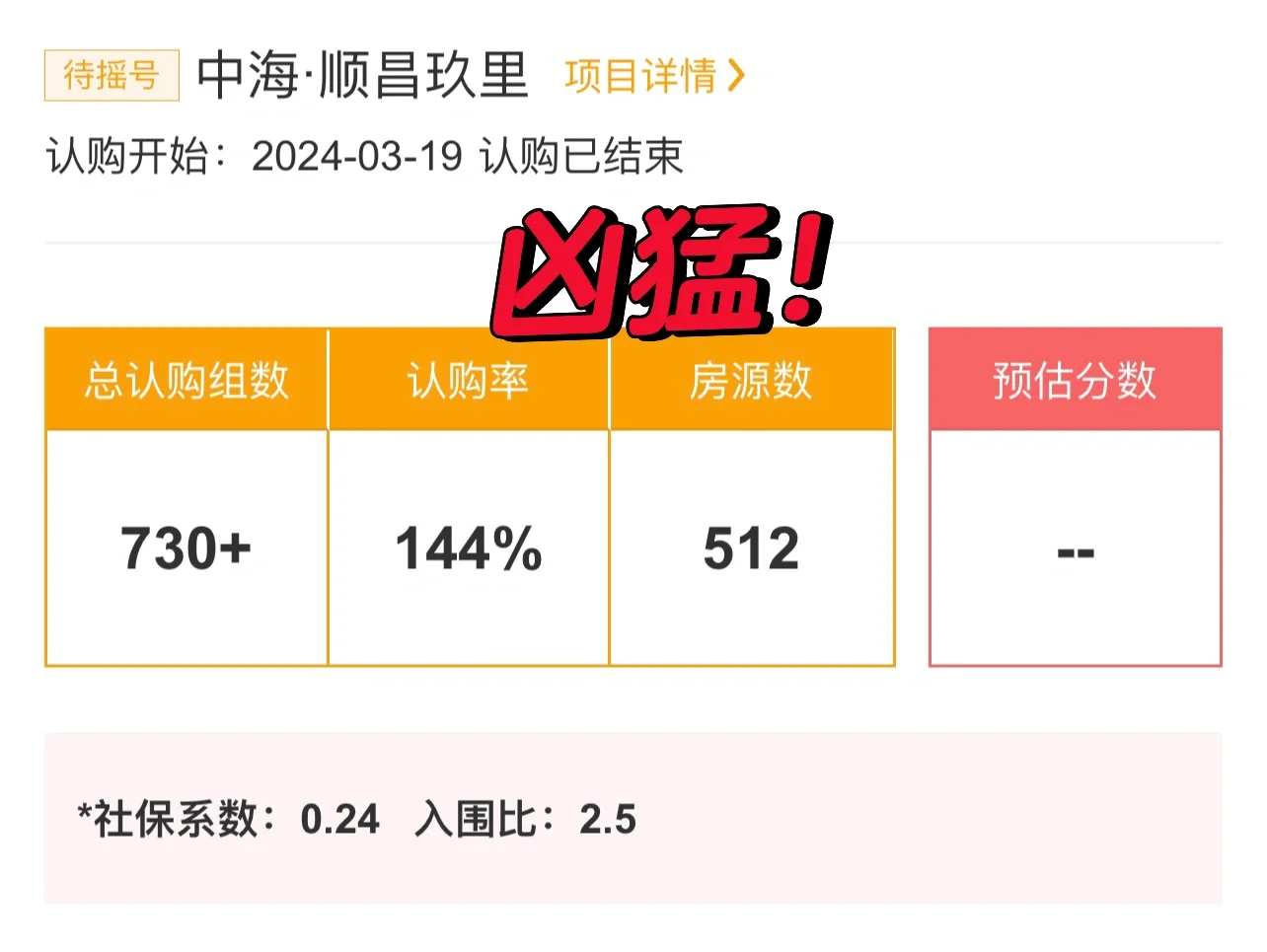 认筹金28亿，推盘199亿，顺昌玖里凶猛！
