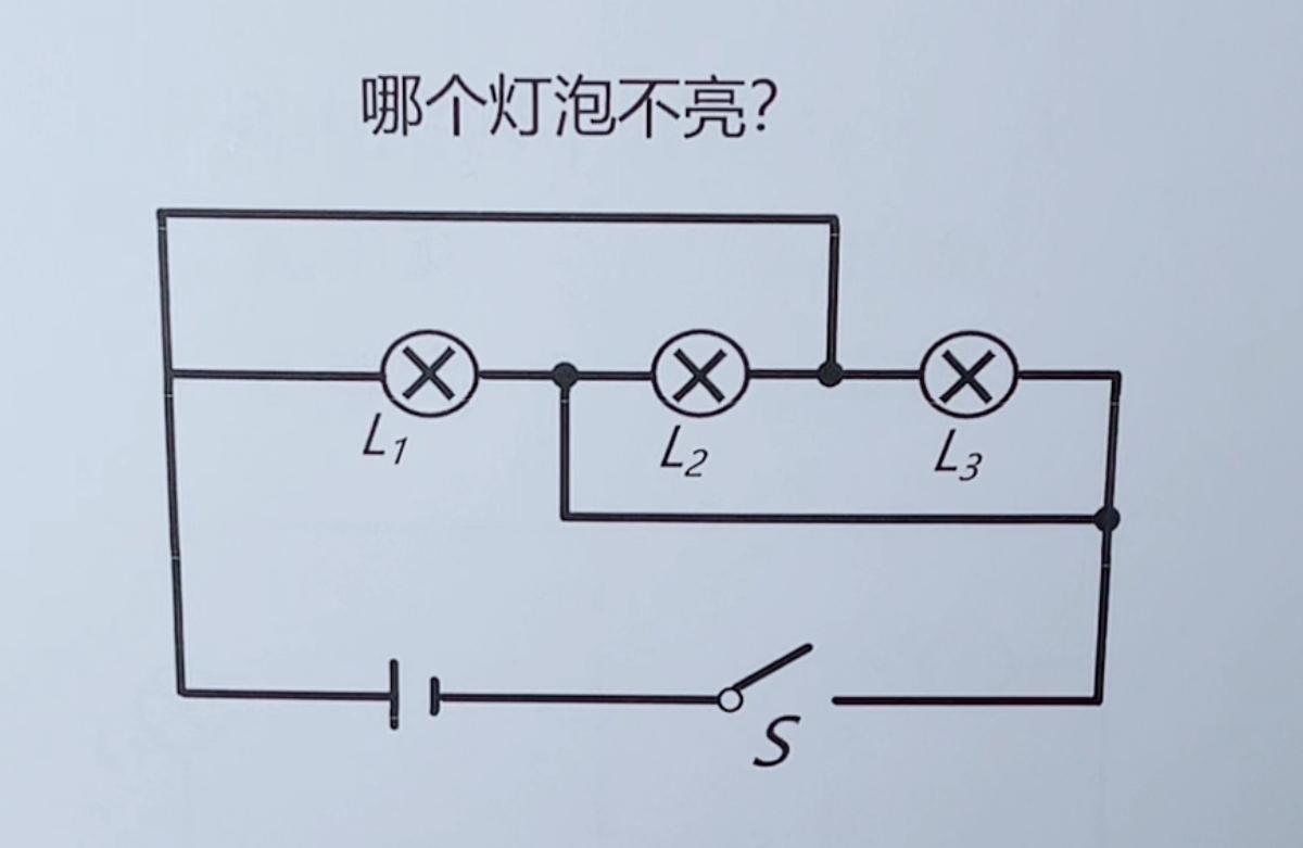 对于这道题，当开关S闭合时，大家觉得是哪一个灯泡不亮？还是三个灯泡都不亮？还是有