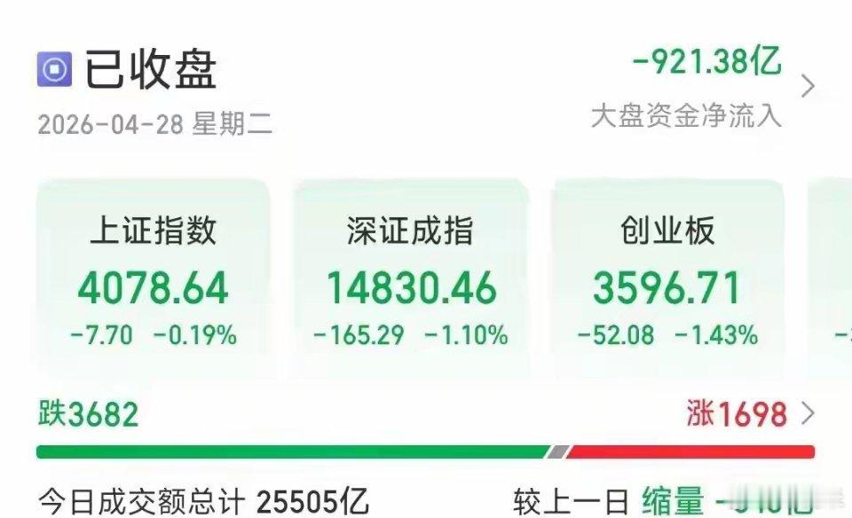 A股利好突袭！中共中央政治局召开会议，穆迪上调中国主权信用评级展望中国商报（记者
