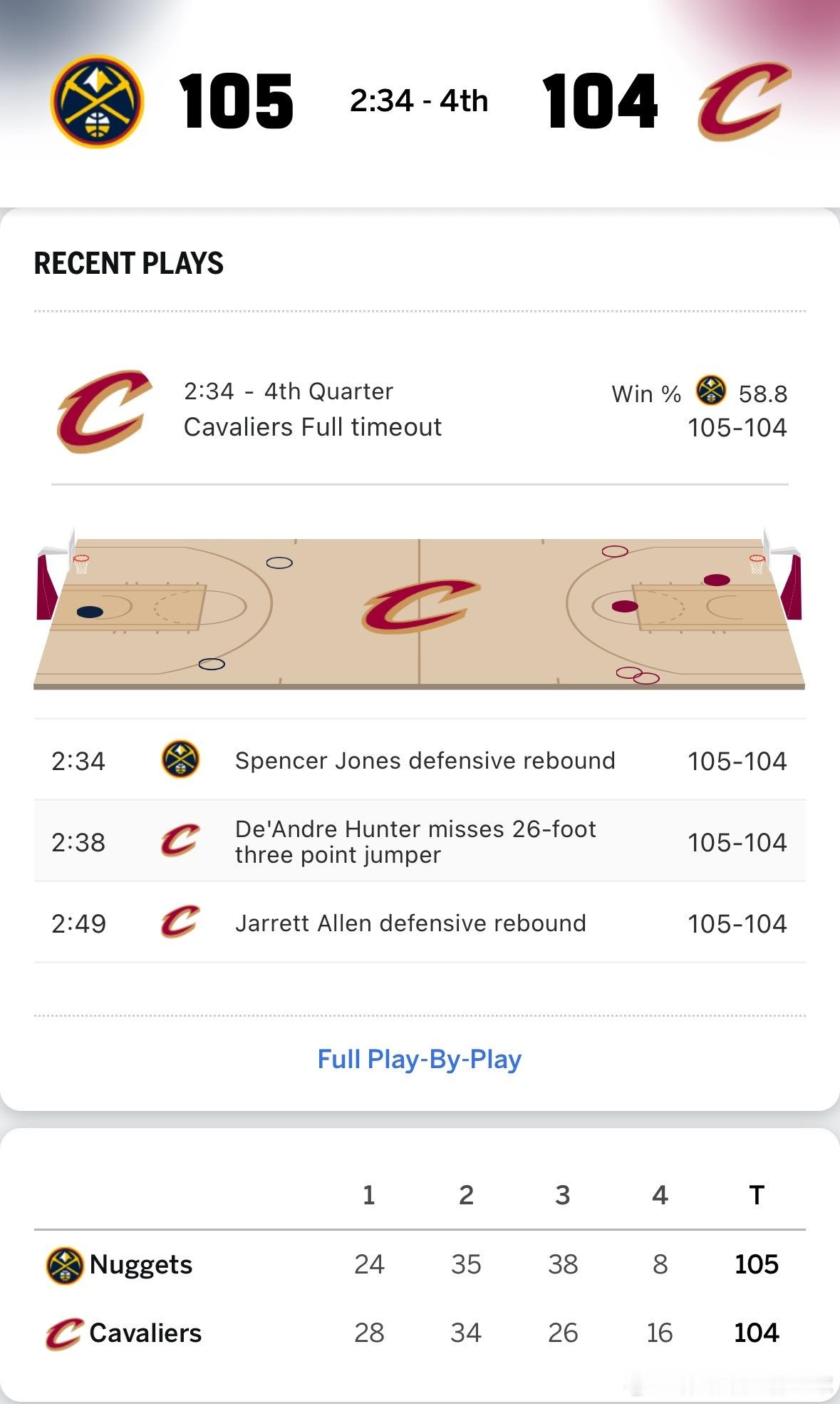 当一天骑士球迷加油，骑士！！！！！掘金vs骑士nba常规赛