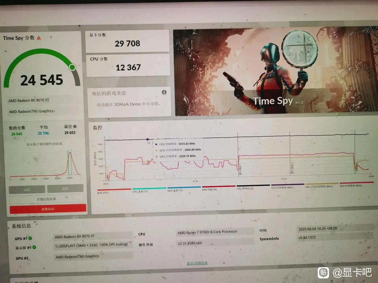目前N卡溢价太多了，刚入手了9070xt，和大家分享一下实际使用体验。

�入手