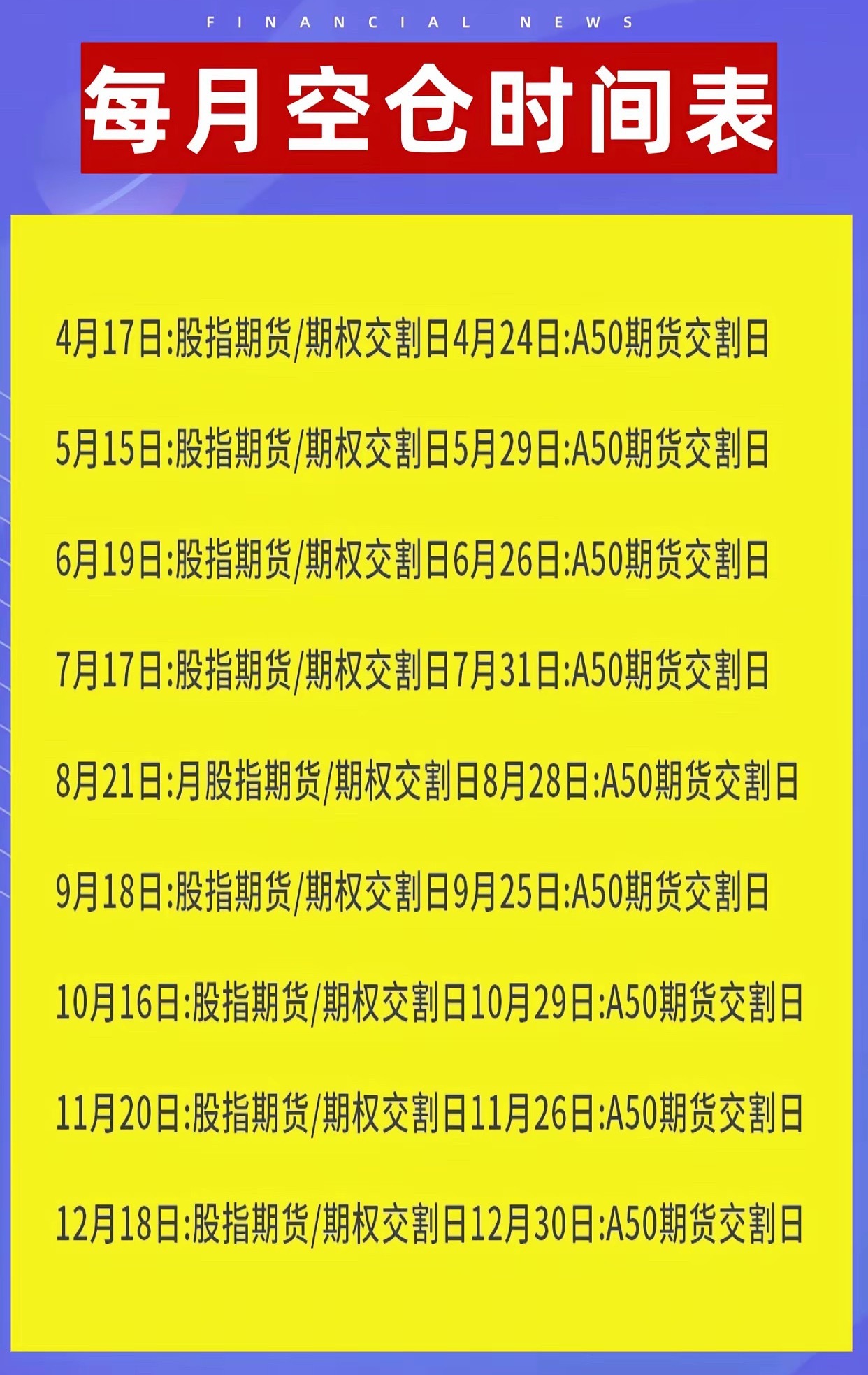 A股散户必看！2026全年交割日时间表出炉，这几天千万别重仓！收藏这份2026年