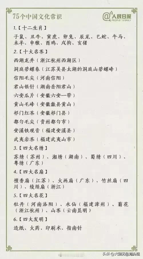【人民日报整理的75个必背文学常识：让孩子语文学习事半功倍】人民日报真是操碎了心